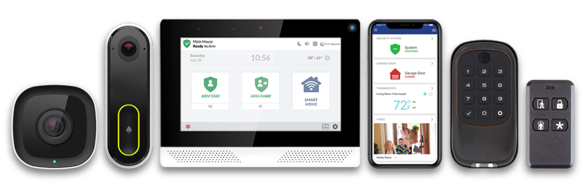 Home Security Systems